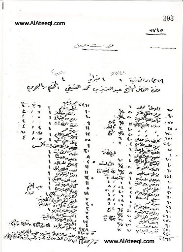 arabic manuscript 25b