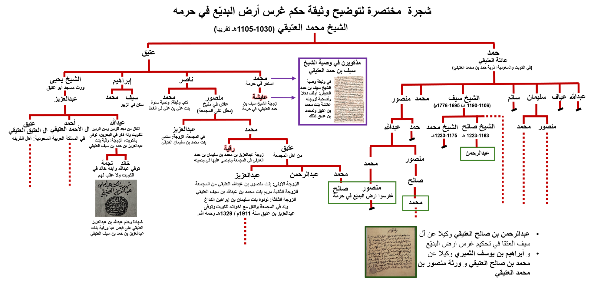 arabic_manuscript_48c2